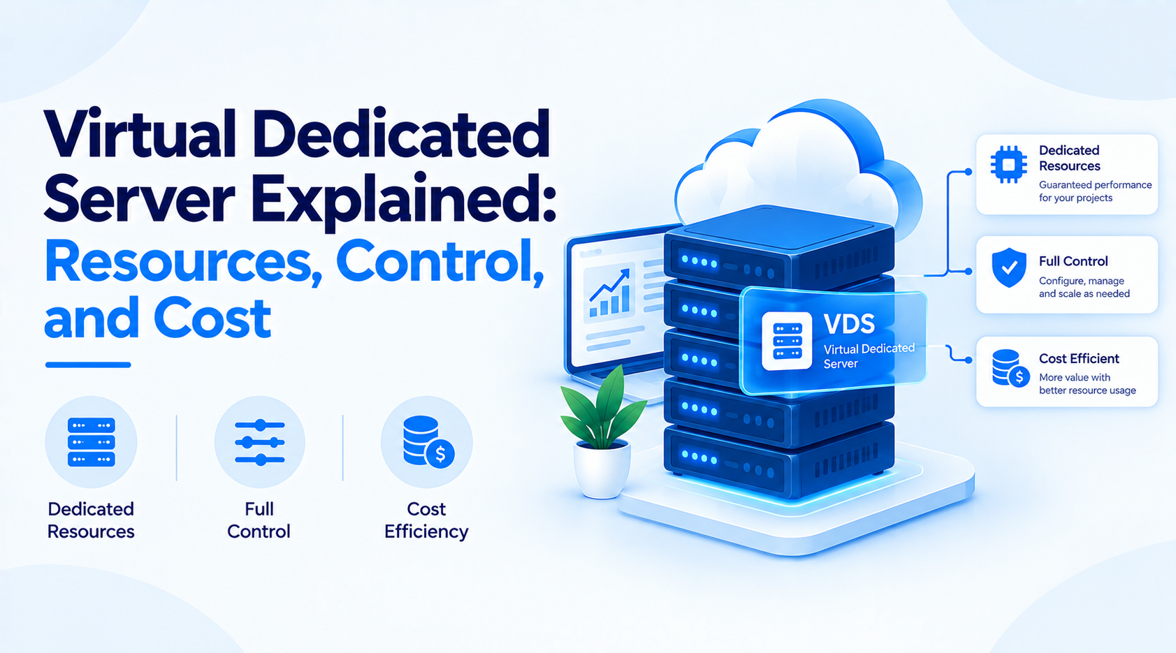 Virtual Dedicated Server Explained: Resources, Control, and Cost